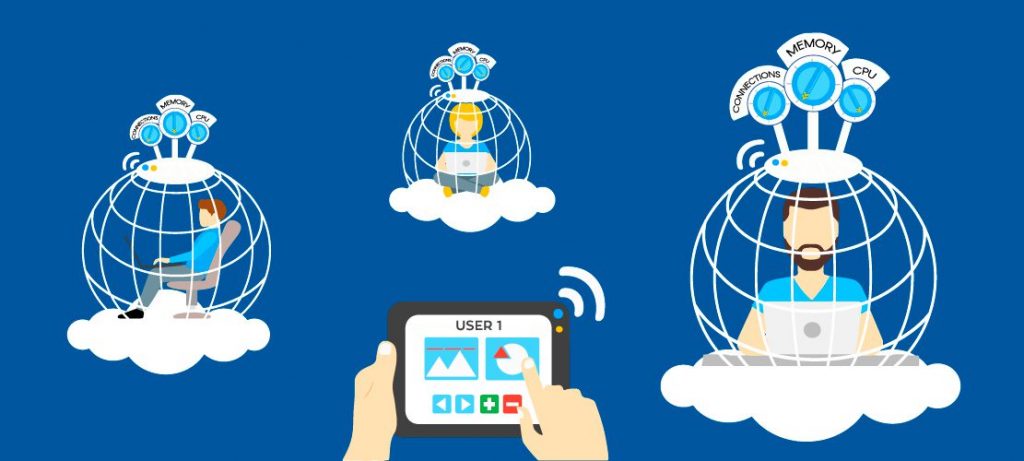 Tăng cường bảo mật với CloudLinux OS trên Hosting cPanel