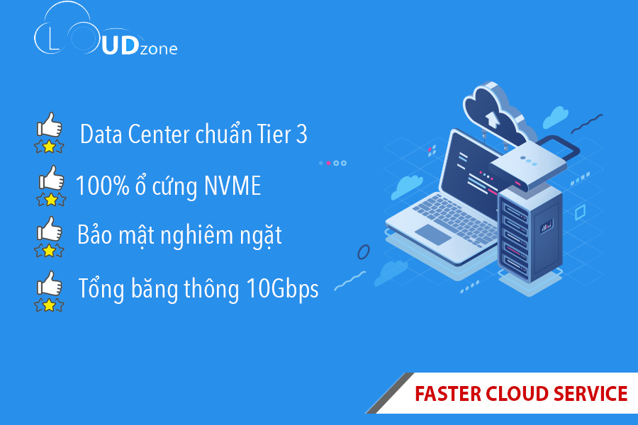 VPS NVME tại Cloudzone có gì đặc biệt? Thuê VPS NVME ở đâu?