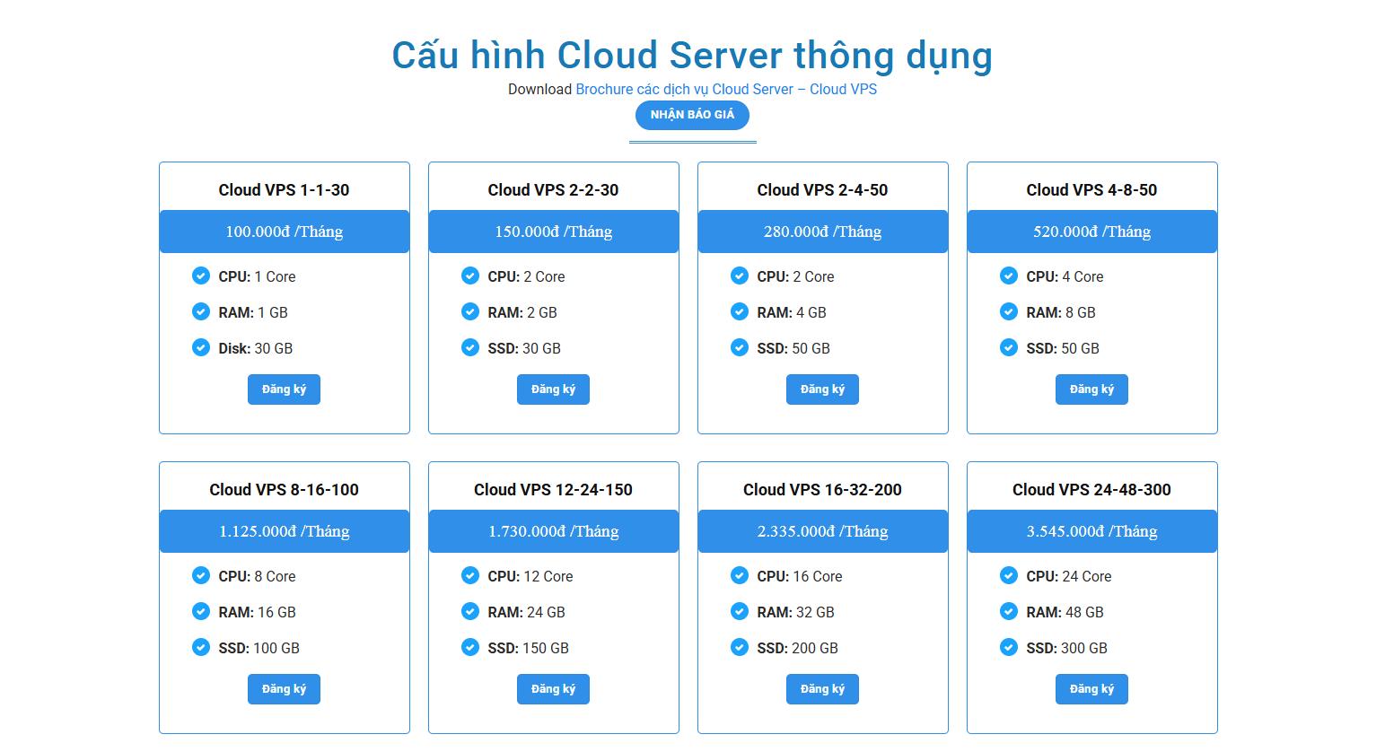 Bảng giá dịch vụ Cloud Server tại Cloudzone