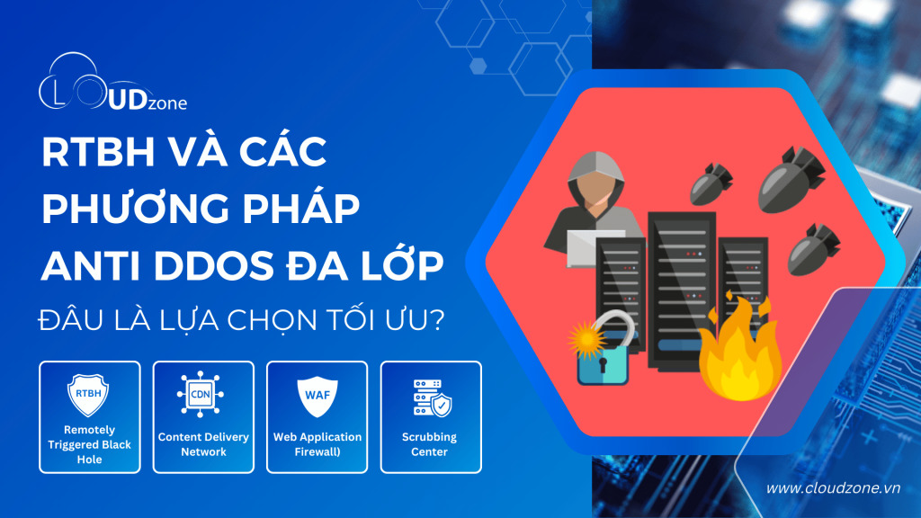 RTBH và các phương pháp Anti DDoS đa lớp – Đâu là lựa chọn tối ưu?