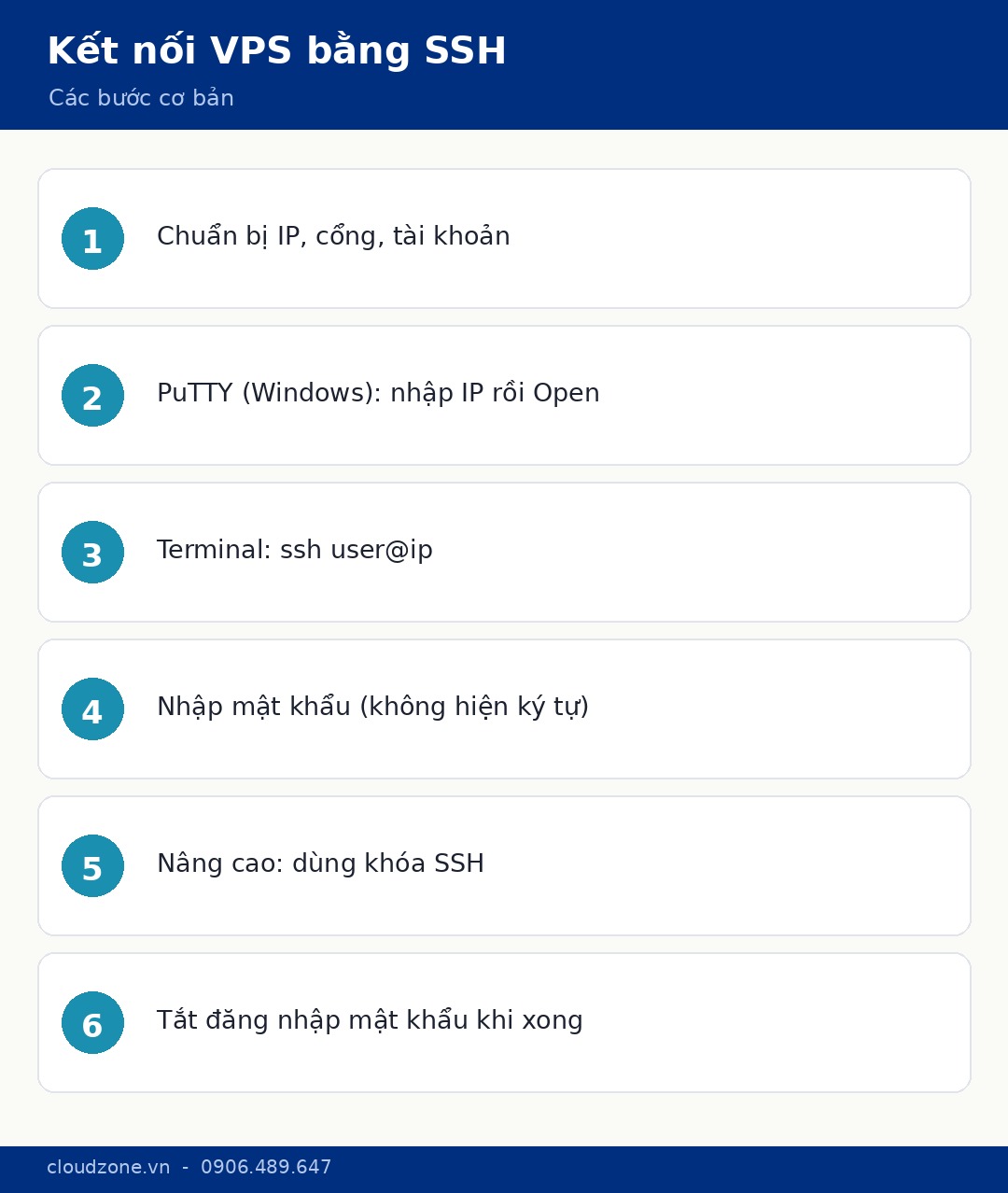 Các bước kết nối VPS bằng SSH