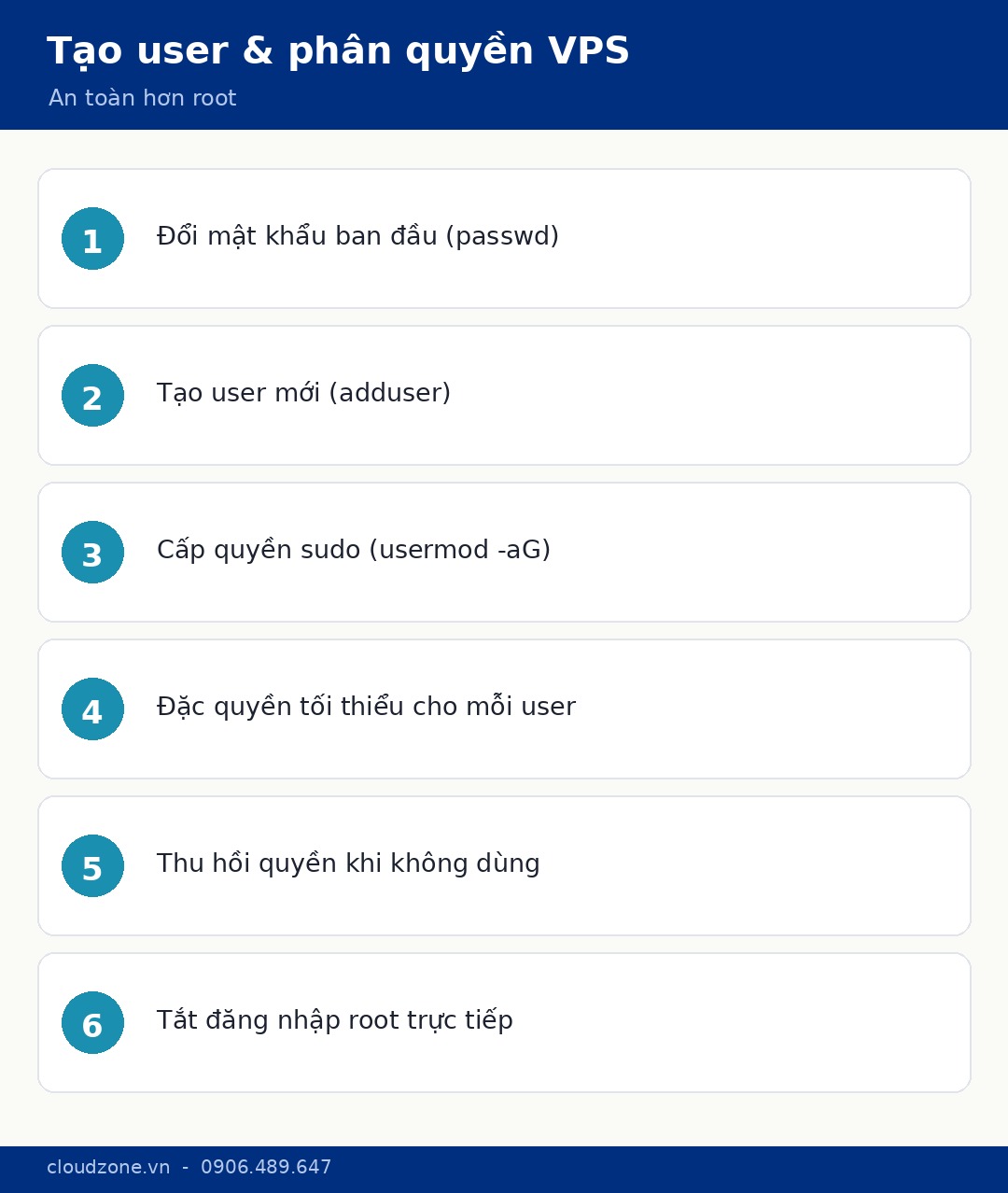 Các bước tạo user và phân quyền trên VPS