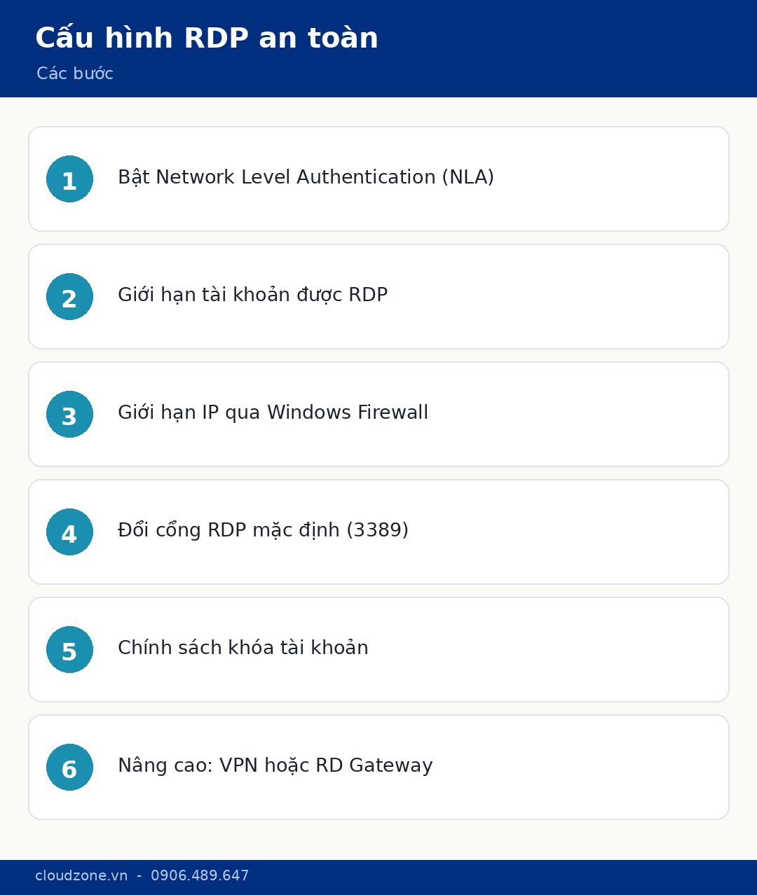 Checklist cấu hình RDP an toàn